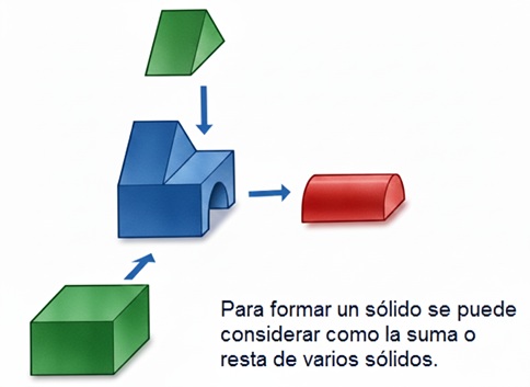 Bosquejos